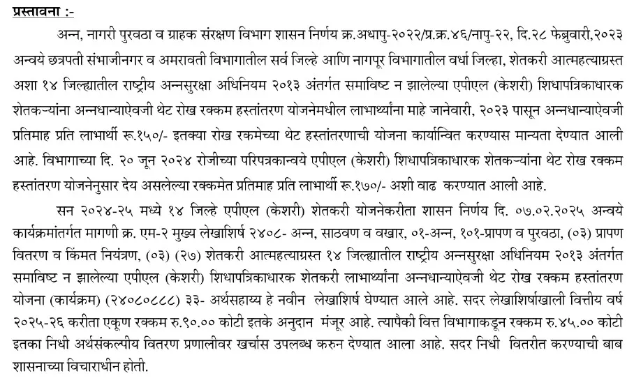 APL Shetkari Ration Anudan